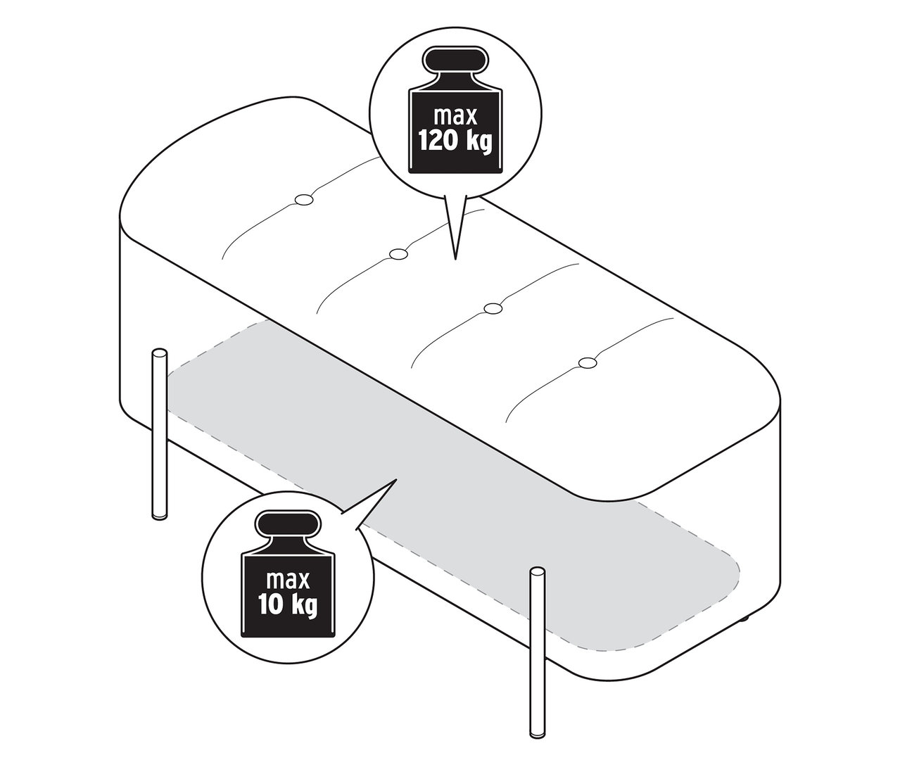 Illustration d'un banc avec coffre, limite de charge supérieure de 120 kg maximum, limite de charge inférieure de 10 kg maximum.