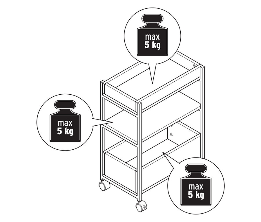 Illustration d'un rayonnage à roulettes à trois niveaux avec des limites de poids de 5 kg par niveau.