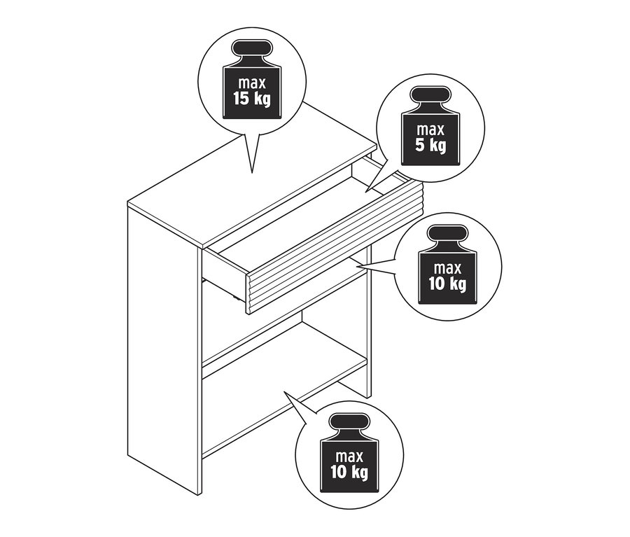 Un dessin d'une console avec tiroir pouvant supporter un maximum de 15 kg sur le dessus, un maximum de 5 kg dans le tiroir et un maximum de 10 kg sur chaque étagère.