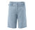 Short fonctionnel