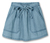 Jupe en denim de coton