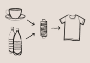 À savoir sur le café recyclé